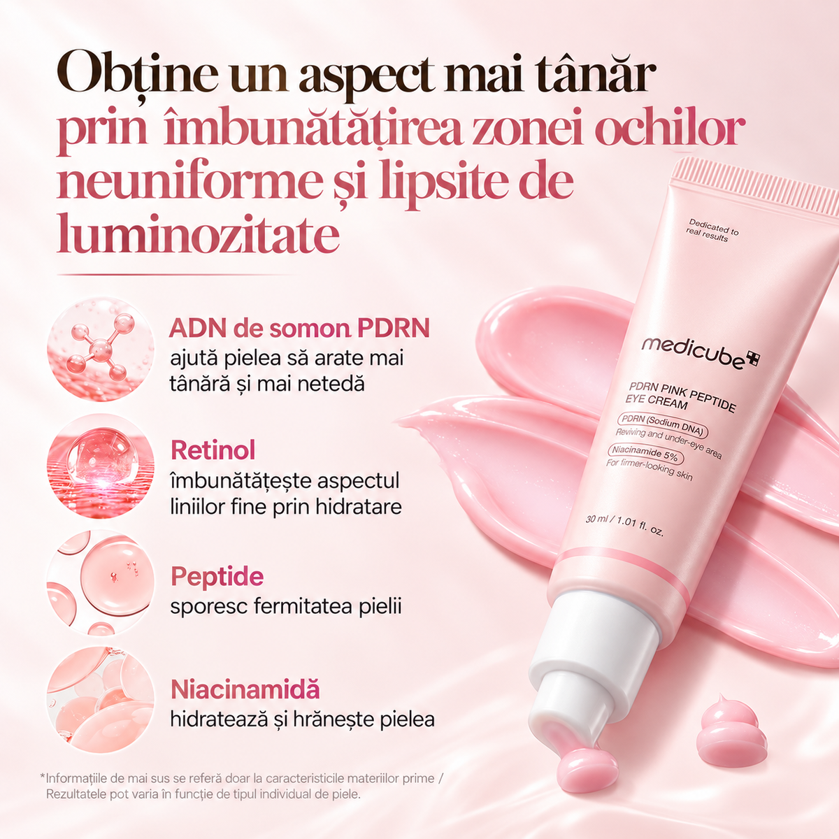 Medicube cremă pentru ochi cu peptide si PDRN - 30 ml